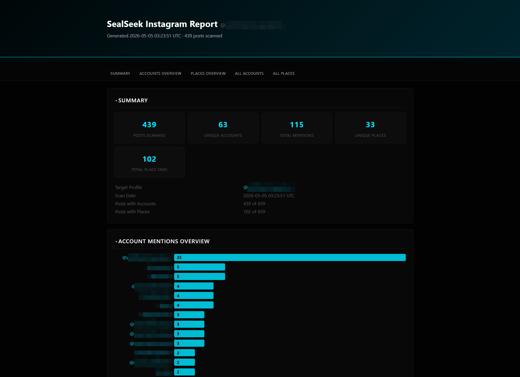 SealSeek